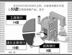 經(jīng)濟日報多媒體數(shù)字報刊
