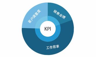 諾明項(xiàng)目財(cái)務(wù)核算軟件 賦能現(xiàn)代財(cái)務(wù)管理的專業(yè)利器